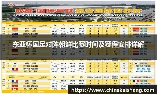 东亚杯国足对阵朝鲜比赛时间及赛程安排详解