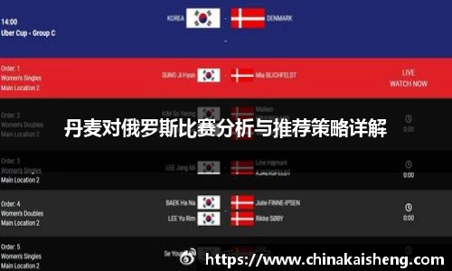 k1体育十年品牌值得信赖